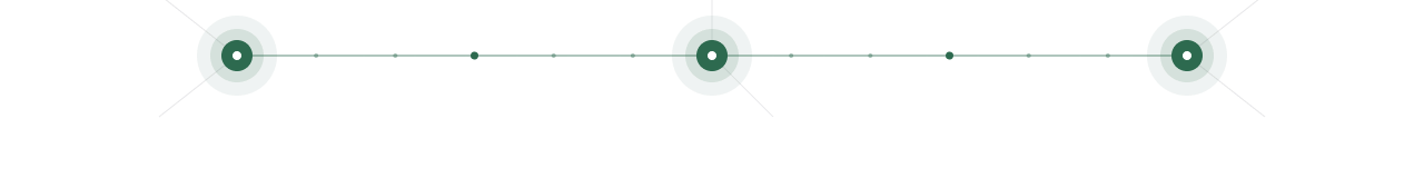 Ilustração do fluxo de funil de vendas
